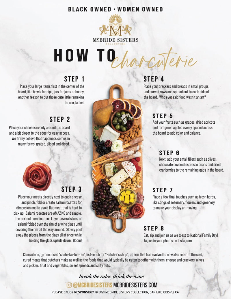 How to Build The Perfect Charcuterie Board